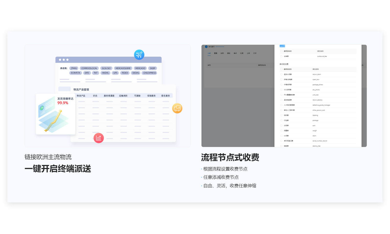 本土物流与流程收费